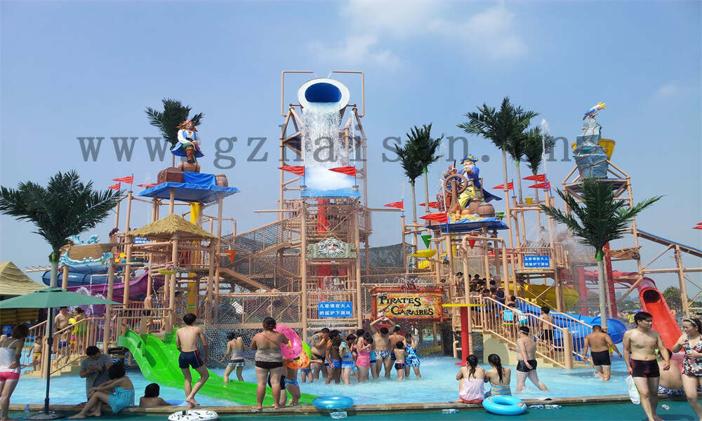 水上乐园投资市场