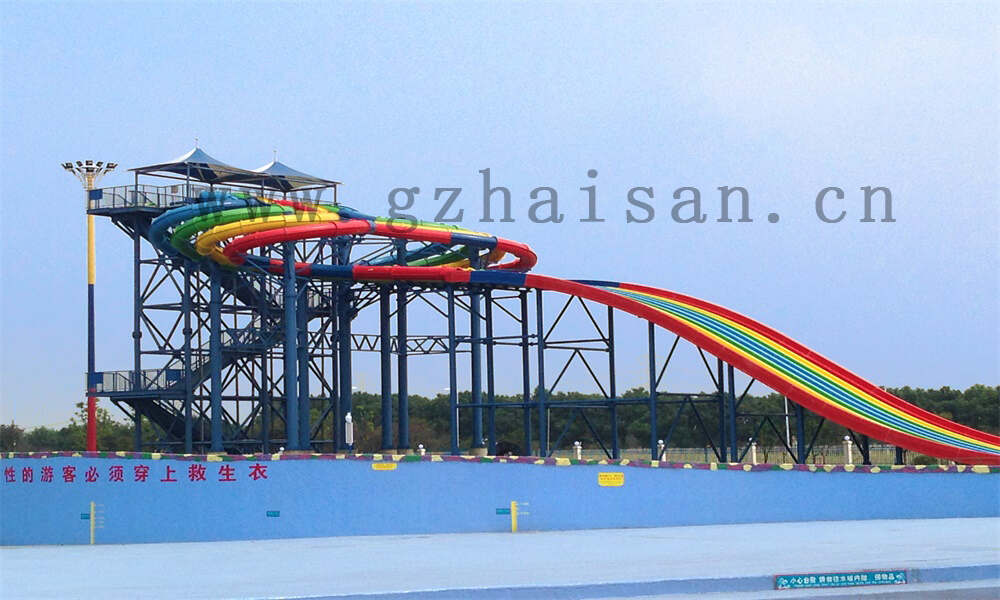 投资水上乐园的盈利点在哪里？